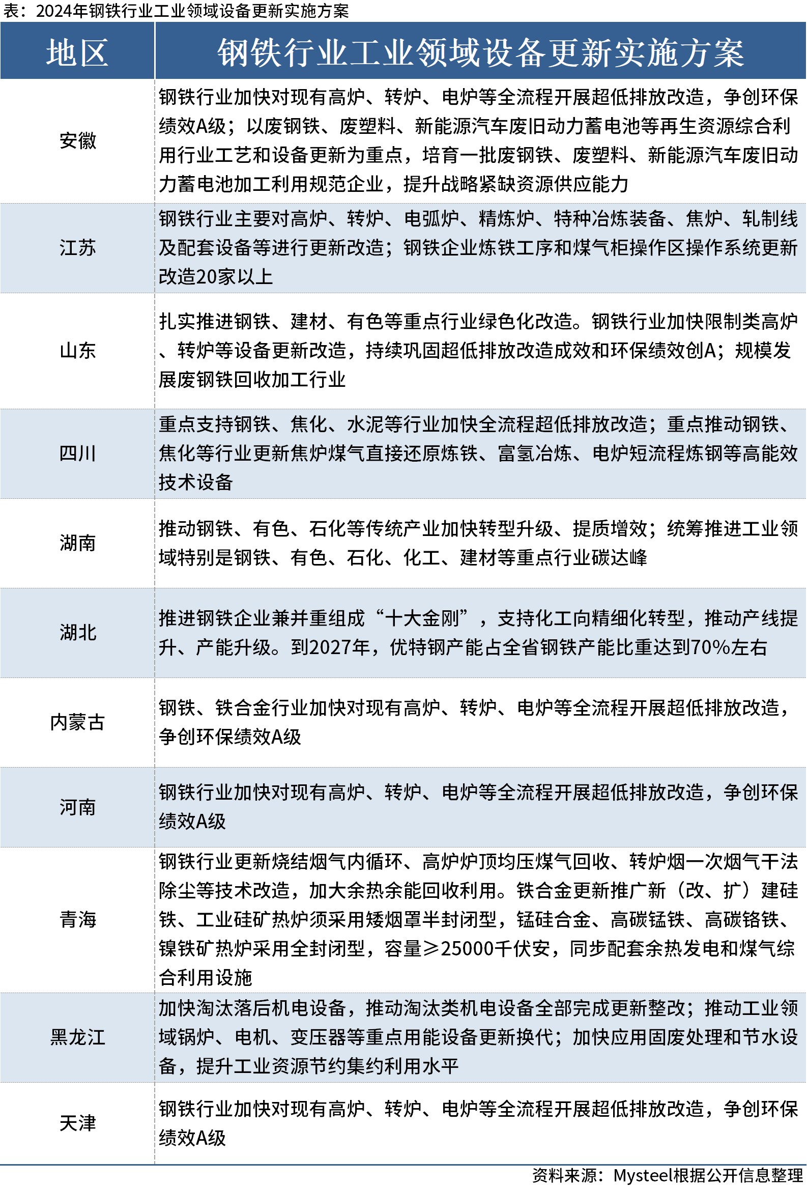 技术转让 第188页