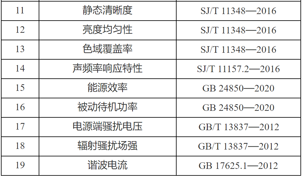 新澳天天彩资料大全最新版本,深入执行计划数据_薄荷版61.298