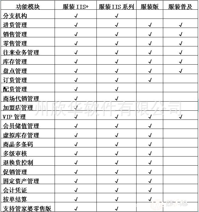 管家婆一肖一码,高速响应执行计划_4DM10.196