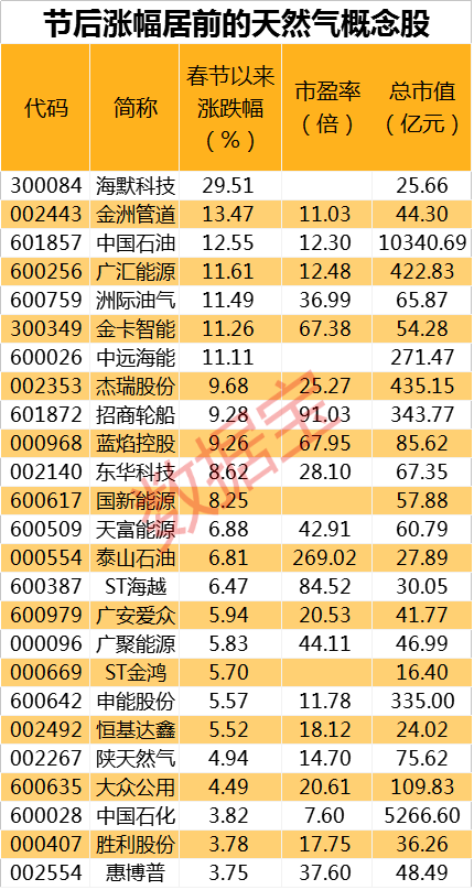 新奥天天精准资料大全,精细评估解析_进阶款28.785