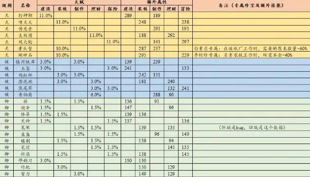 2024香港历史开奖结果查询表最新,现状解析说明_8K67.832