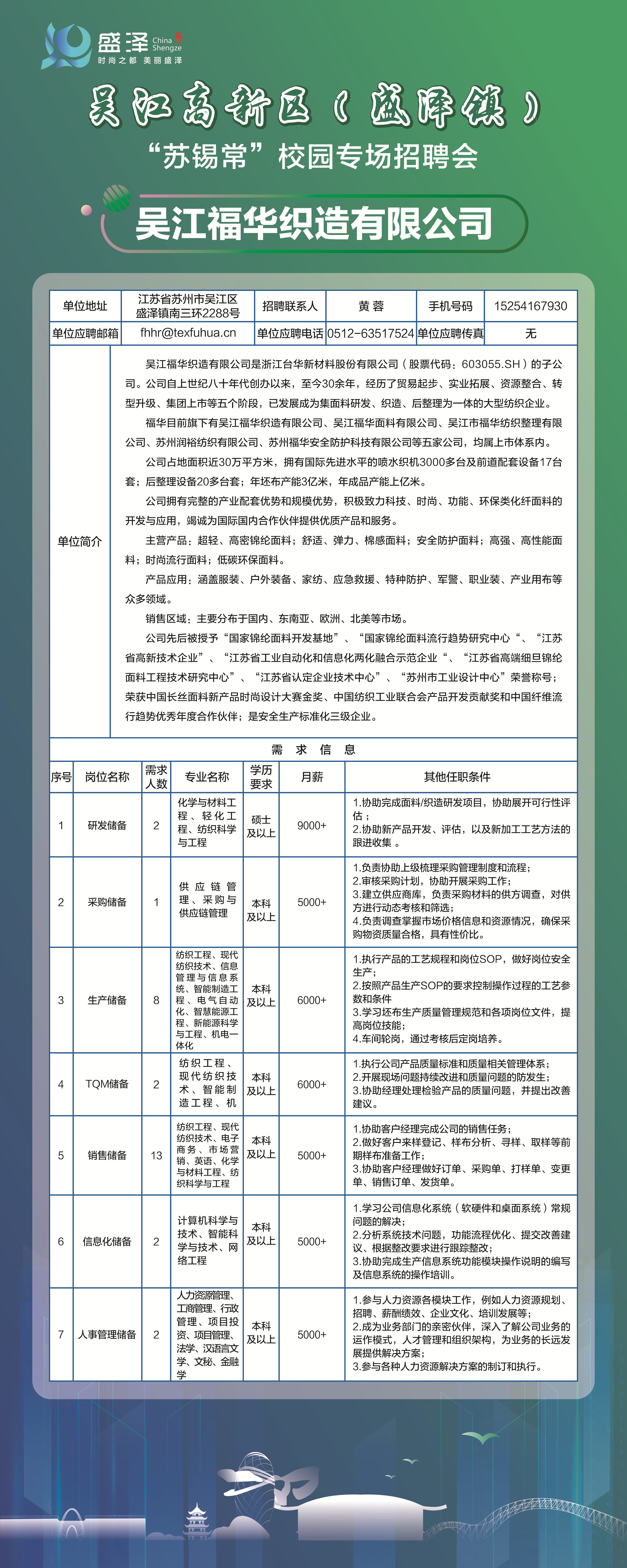 上海松江泗泾最新招聘动态及其区域影响分析