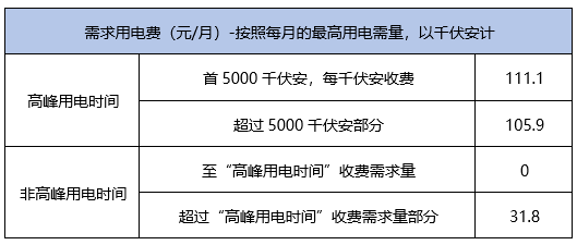 新澳2024大全正版免费,重要性解释落实方法_pro97.349