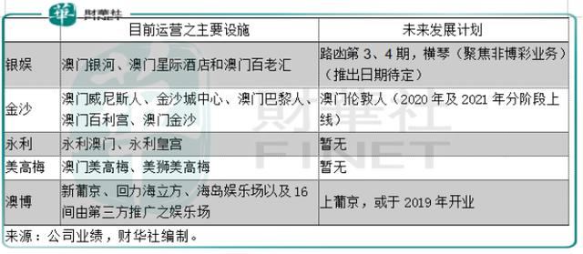 2024澳门特马今晚开什么,定性评估说明_移动版31.433