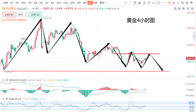 澳门今晚上必开一肖,市场趋势方案实施_AR32.740