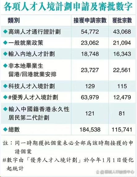 技术转让 第183页