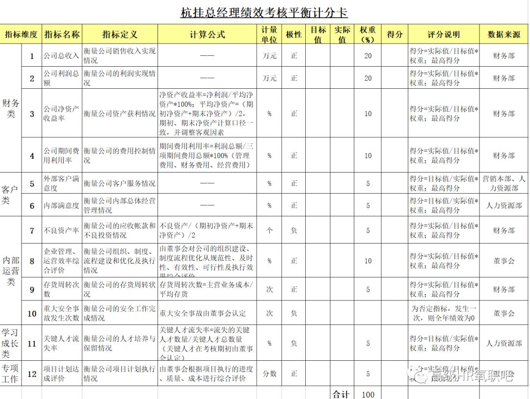 新澳最新最准资料大全,实践策略设计_zShop94.836