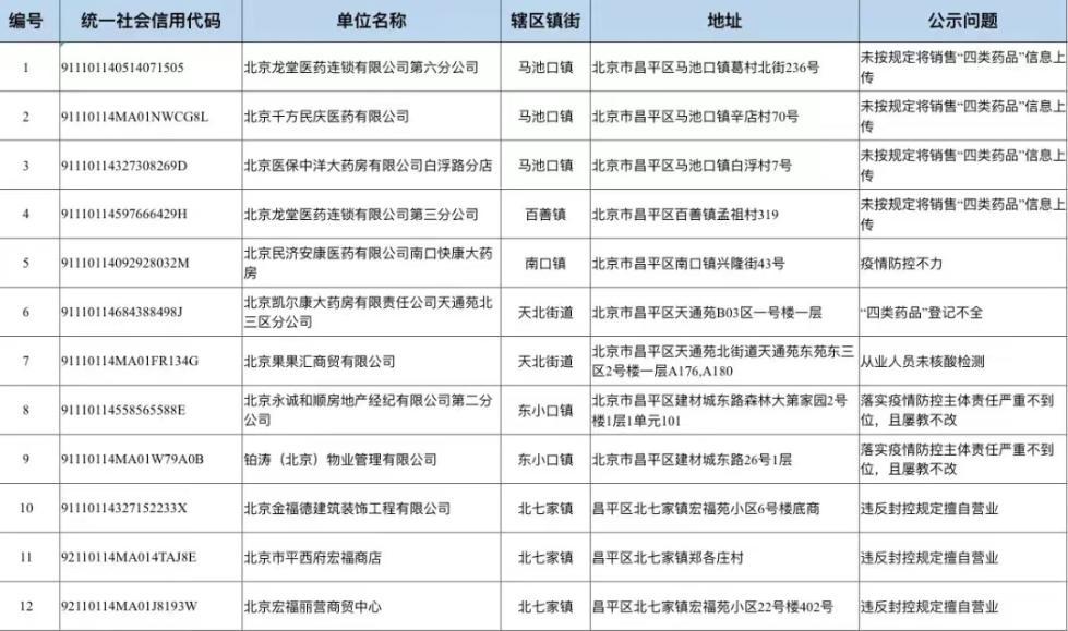 澳门一码一肖一中今晚,市场趋势方案实施_专家版15.310