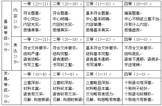 澳门彩广东会网站,预测解答解释定义_超值版32.43