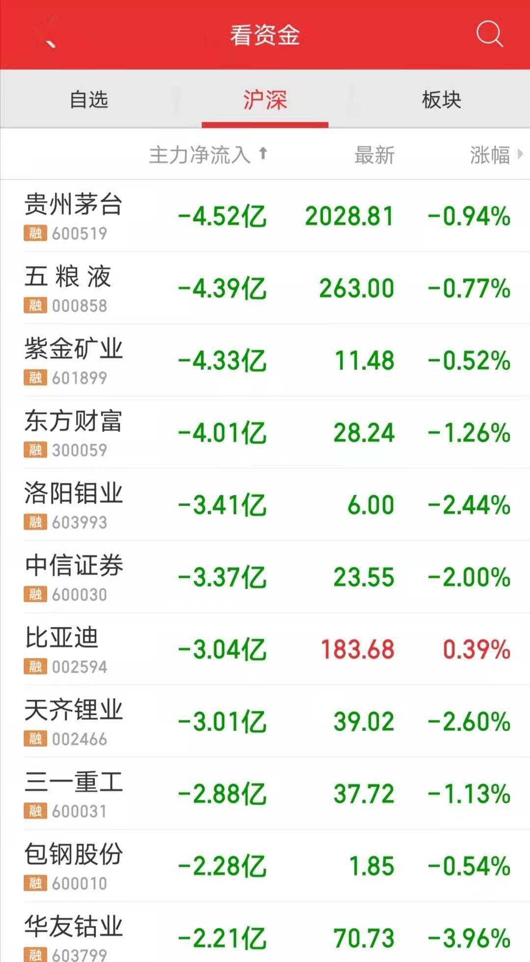 管家婆一码一肖一种大全,实地调研解释定义_储蓄版14.838