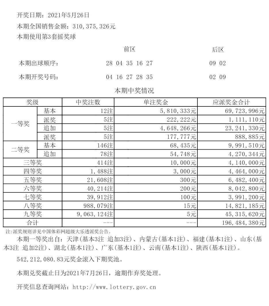 澳门6合开彩,实证分析说明_Kindle48.545