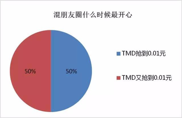 技术咨询 第189页