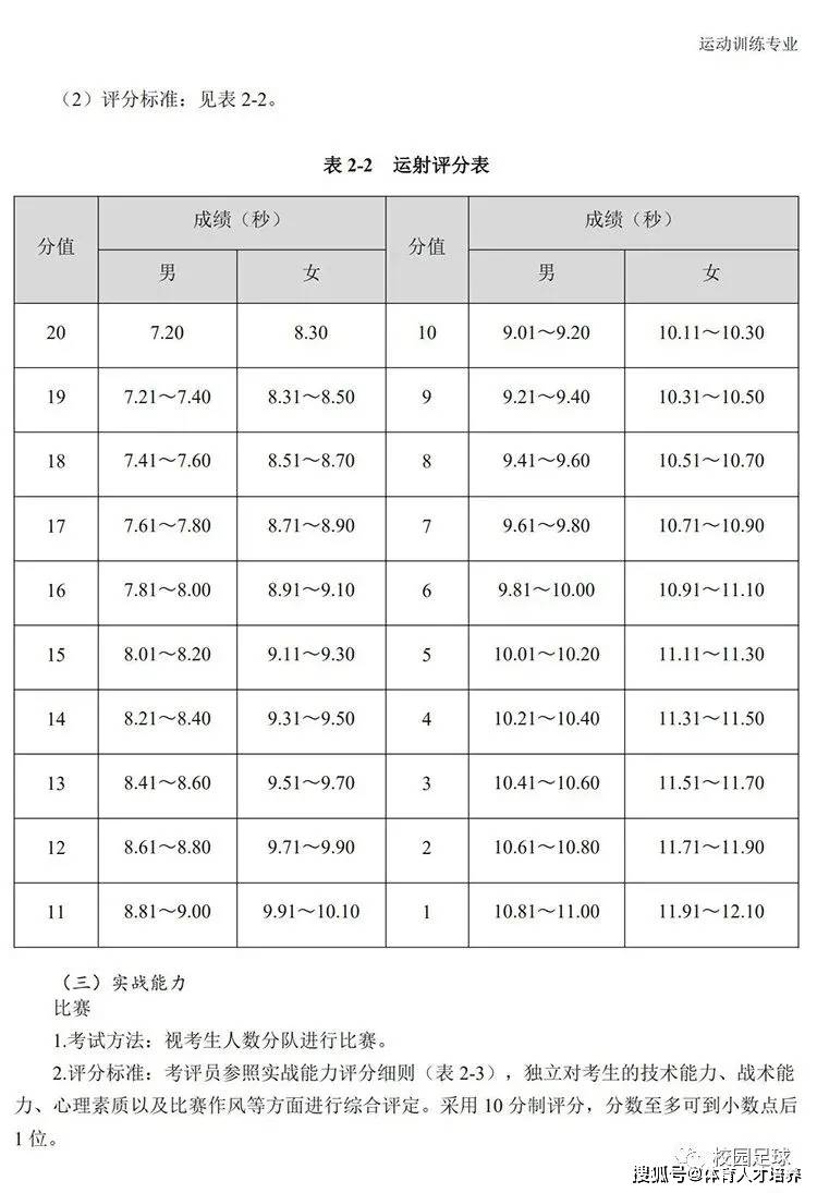 新澳2024今晚开奖资料四不像,高度协调策略执行_4K30.329