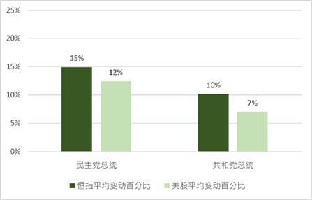 2024年香港资料免费大全,数据资料解释落实_标准版6.676