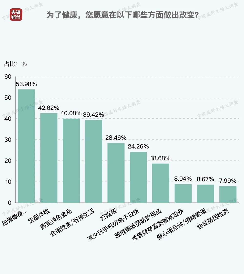 2024新澳天天免费资料大全,全面执行分析数据_增强版42.843