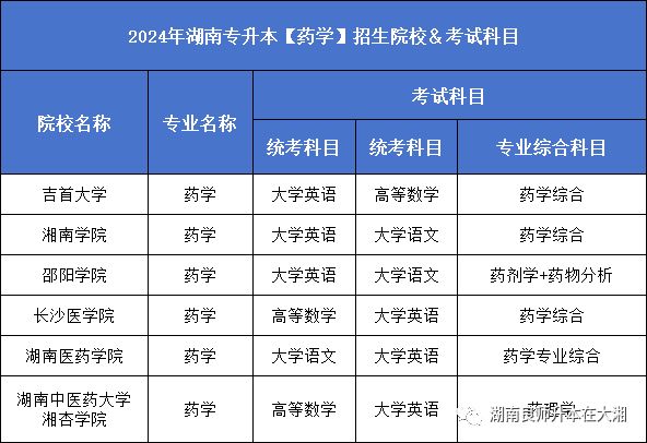 2024年全年資料免費大全優勢,专业数据解释定义_7DM20.400