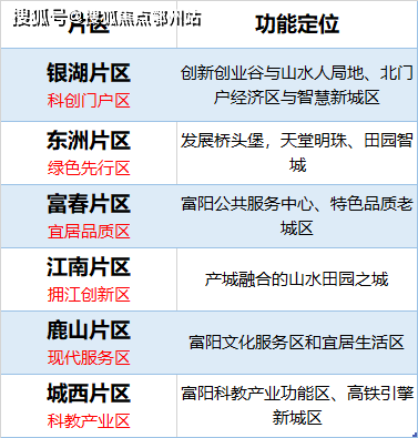 技术咨询 第184页