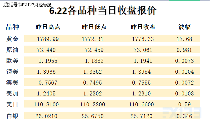 新澳天天开奖资料,高效实施方法解析_HD74.534