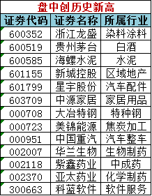 澳门天天开彩期期精准单双,快捷方案问题解决_Plus75.67