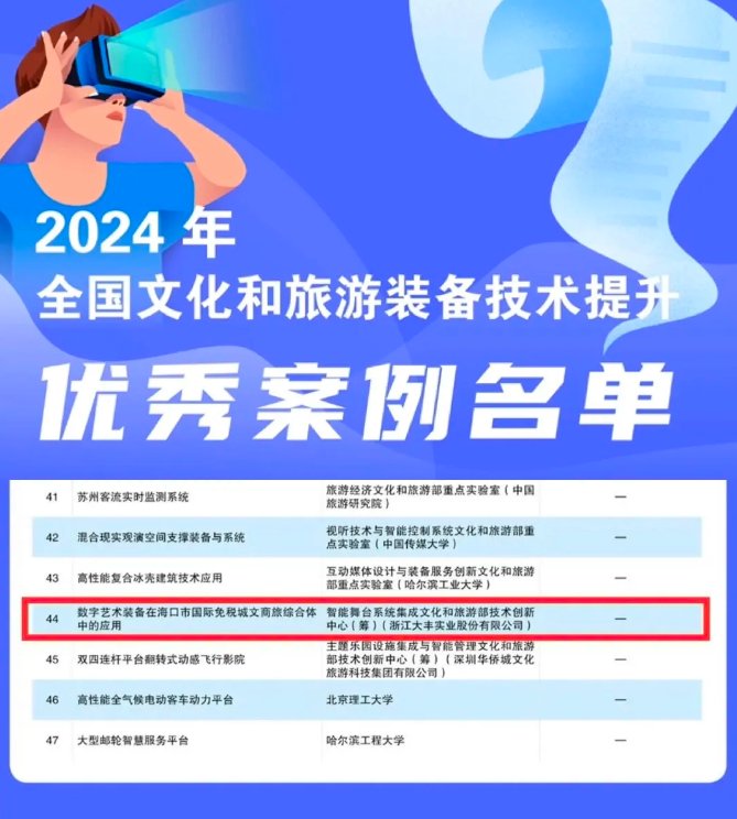 澳门六和彩资料查询2024年免费查询01-36,仿真技术方案实现_Galaxy80.366