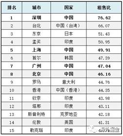 新澳天天开奖资料大全旅游团,收益成语分析落实_Advanced63.196