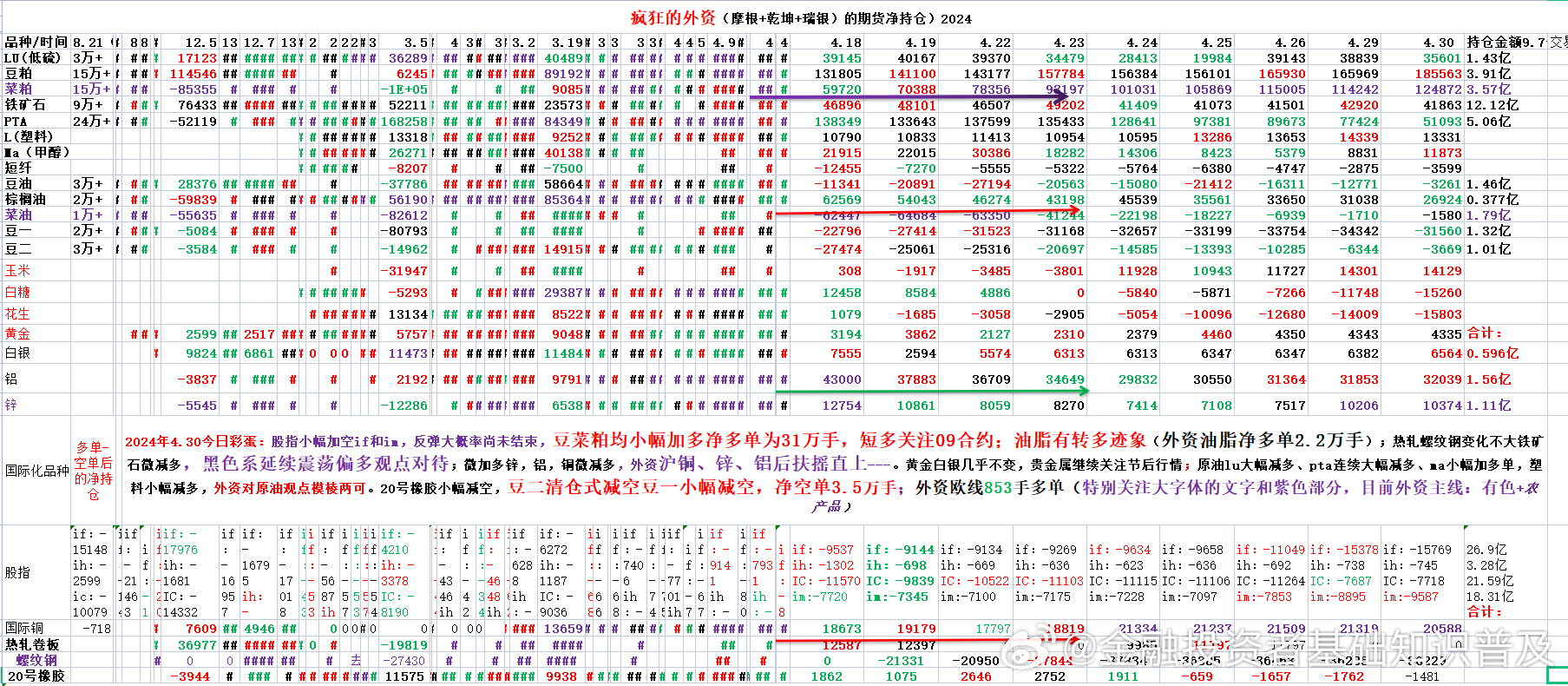 2024澳门天天开好彩大全46期,数据解析说明_扩展版75.853