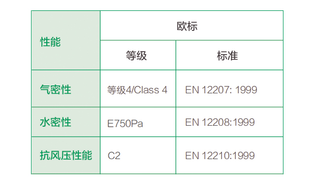 2024年新溪门天天开彩,正确解答定义_Chromebook20.413