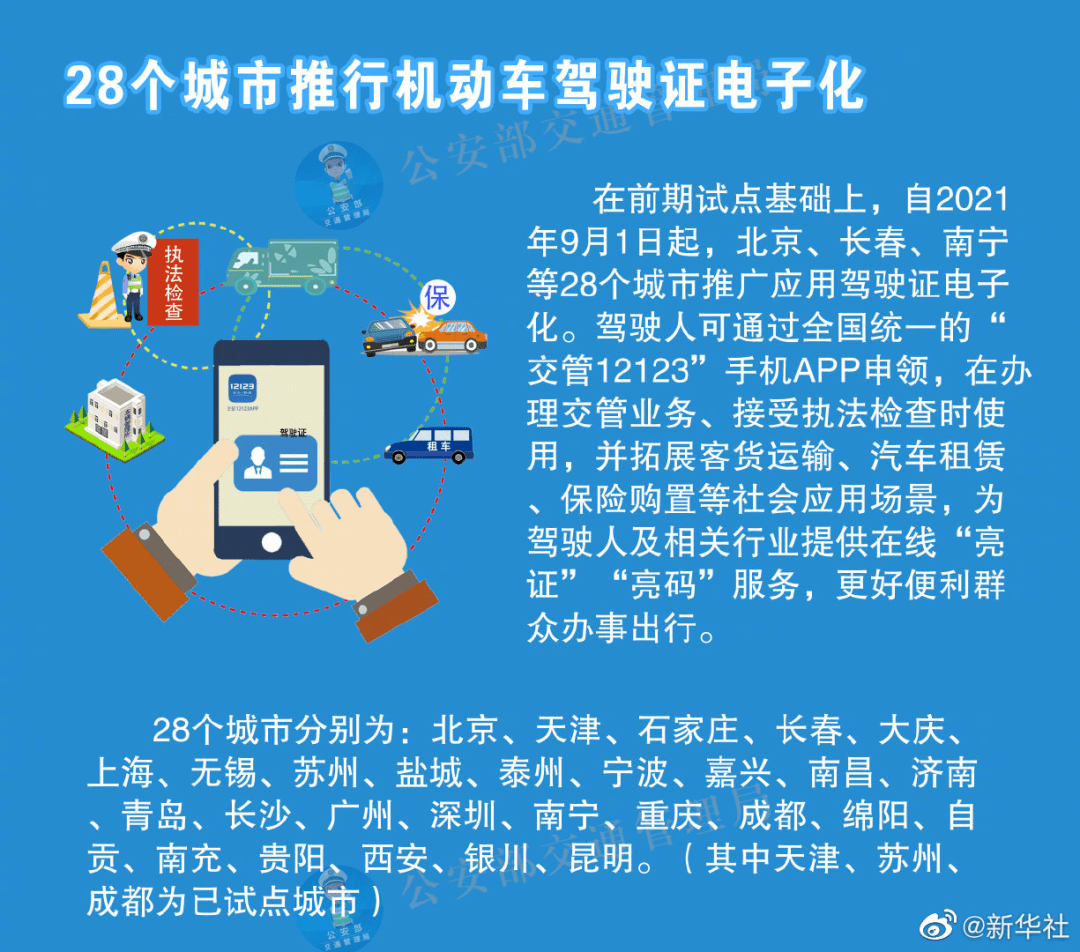 新奥精准资料免费提供(综合版) 最新,科技成语分析落实_专属款41.677