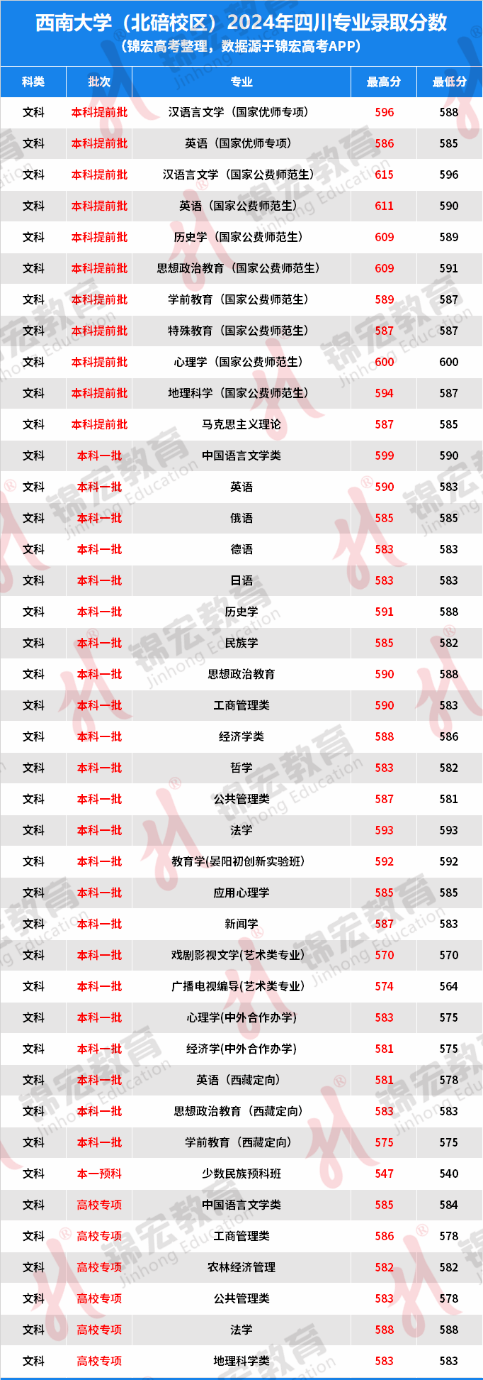 2024新澳精准资料大全,深入数据策略解析_精装款82.657