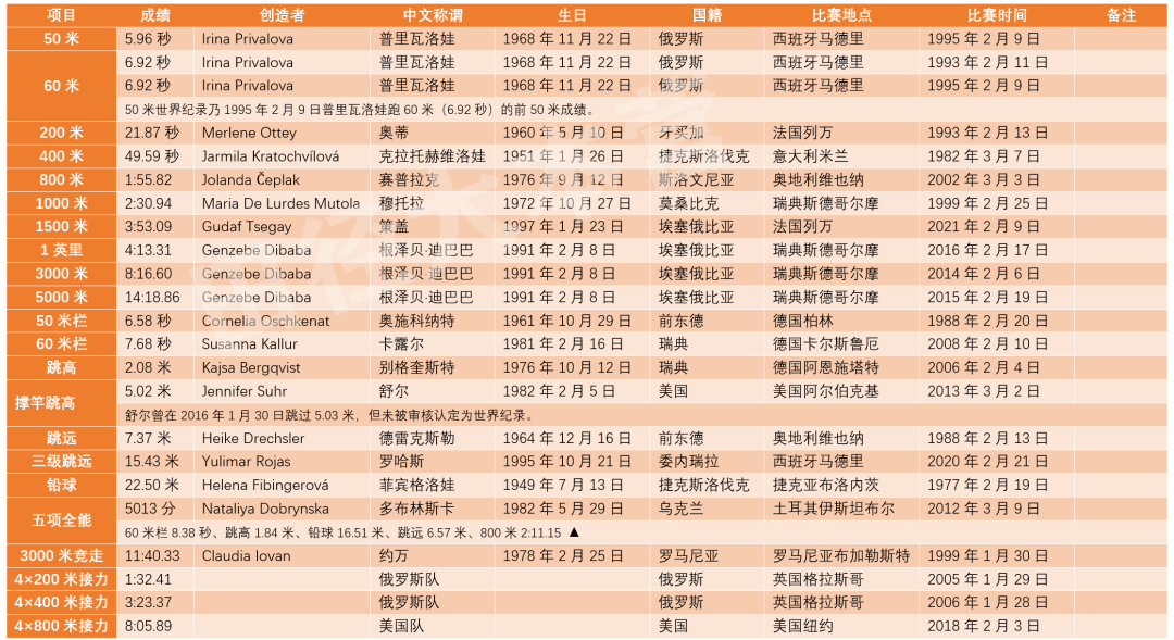 2024年新奥特开奖记录,权威诠释推进方式_网页款41.363