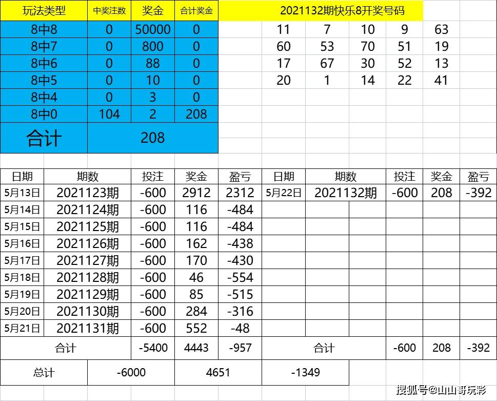 4921822cc开奖结果,稳定性执行计划_限量款80.395