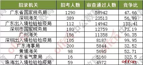 2024新澳门今晚开奖号码和香港,实证分析说明_Plus32.573