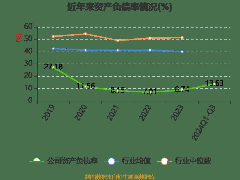 澳门六开彩开奖结果开奖记录2024年,决策资料解释落实_优选版40.712