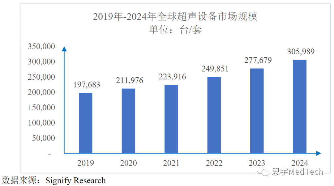 2024新澳资料大全,数据驱动执行方案_挑战版63.976