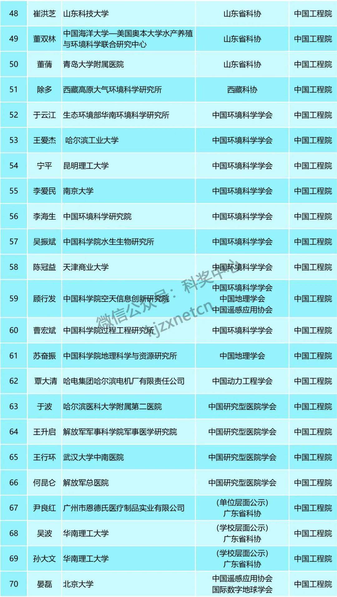 2024新奥最新资料,广泛的关注解释落实热议_QHD82.915