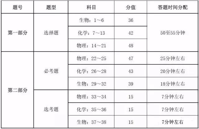 澳门天天彩期期精准,机构预测解释落实方法_旗舰版77.931