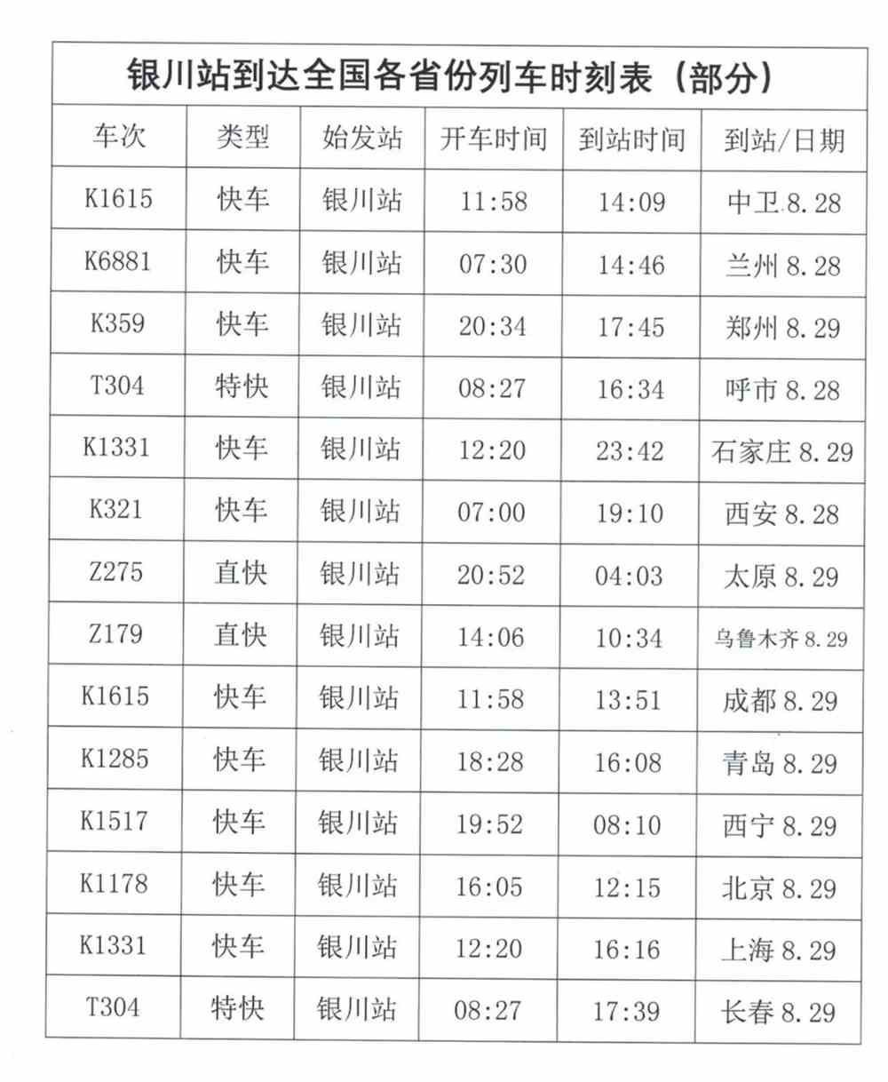 企业信息化 第171页