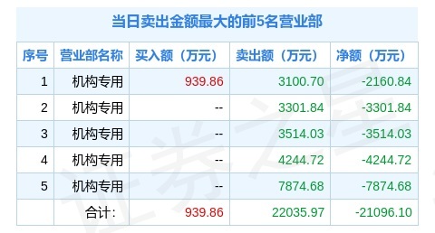 新澳门开奖结果2024开奖记录,准确资料解释落实_特别版75.929