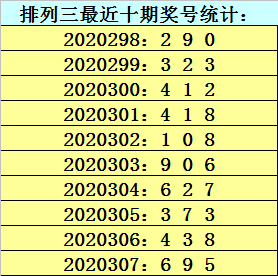 技术咨询 第179页