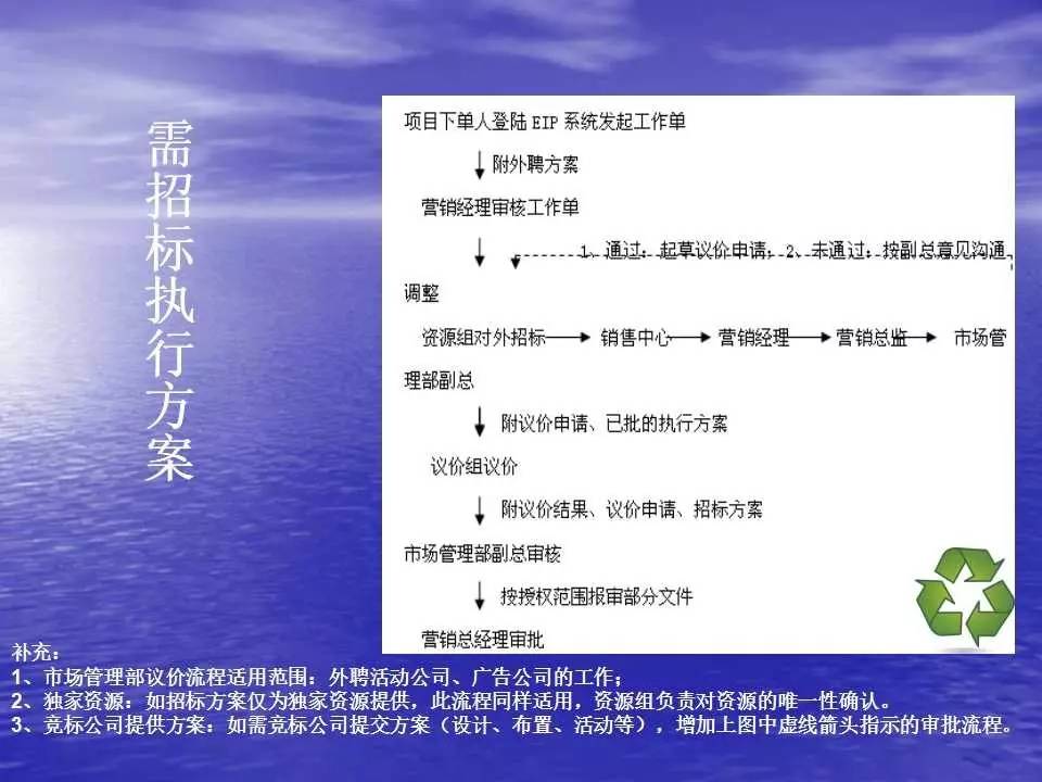 新澳精选资料免费提供,连贯性执行方法评估_D版73.646