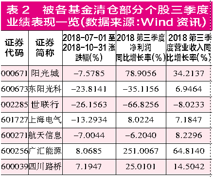 管家婆三期内必中一肖,全面说明解析_基础版97.693