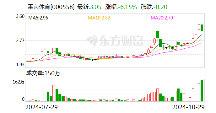 新澳2024今晚开奖结果,全面计划解析_FHD86.884