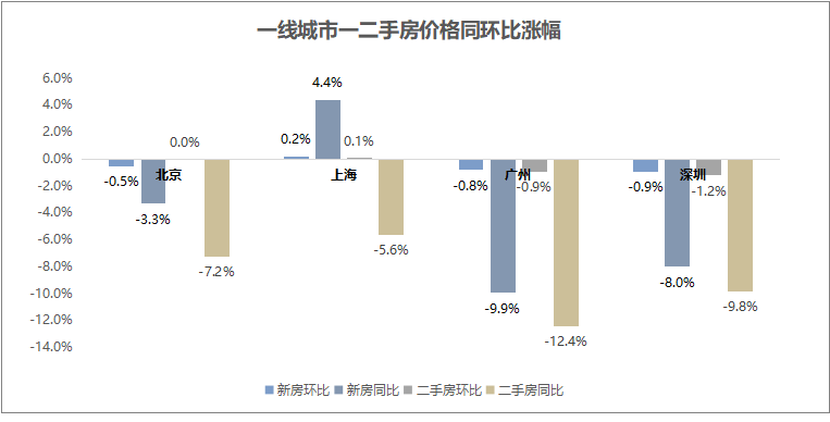 2024新澳最新开奖结果查询,实地数据评估解析_iShop29.891