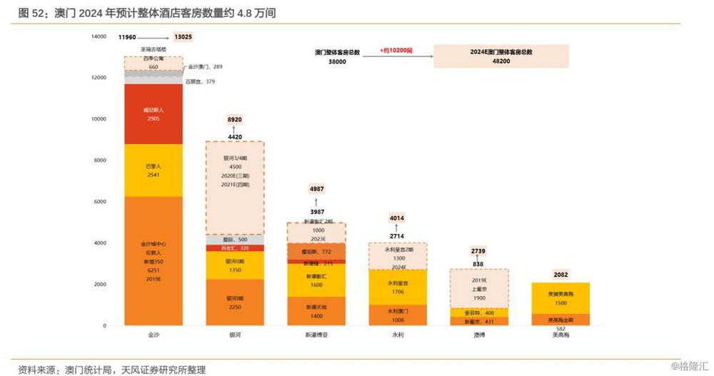 2024澳门今晚开奖记录,全面数据策略解析_薄荷版57.228