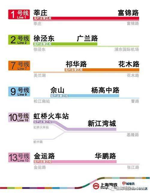 企业信息化 第168页