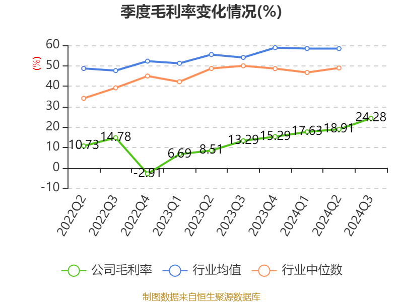 2024年香港开奖结果,定性解析评估_WP71.52