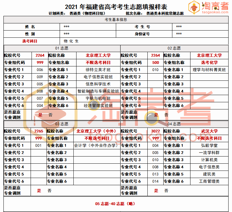 新澳门免费资料大全在线查看,专业解析评估_高级款93.945