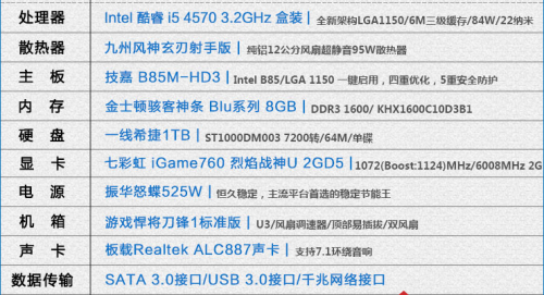 2024澳门特马今晚开奖53期,标准化程序评估_3D29.244