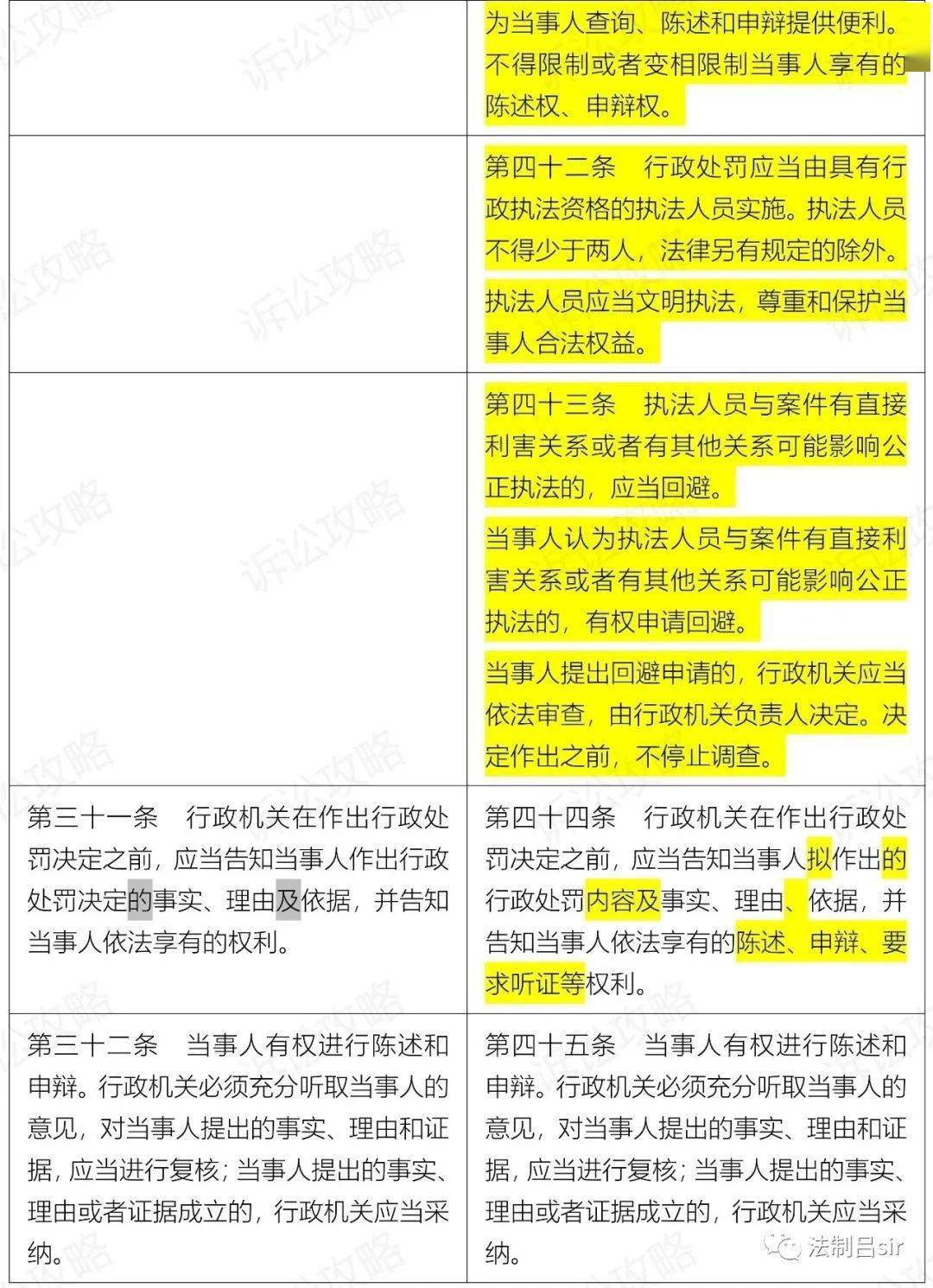 2024新奥精准资料免费大全078期,广泛的解释落实方法分析_FHD版31.166