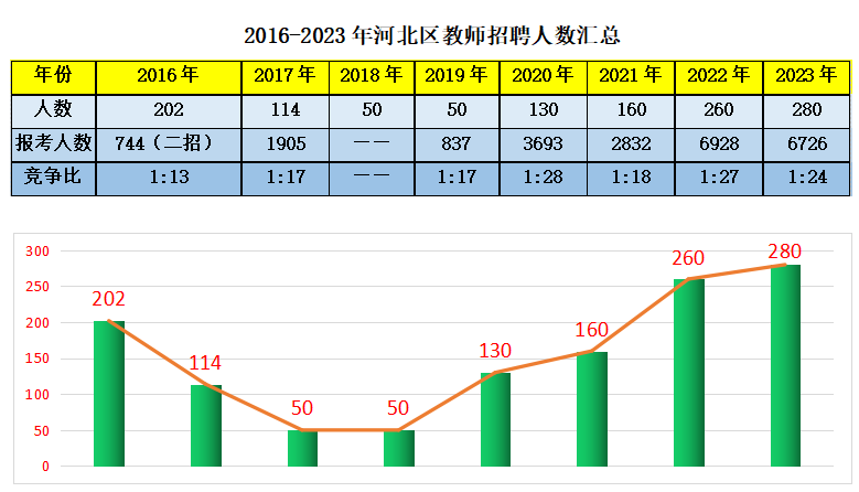 技术转让 第167页